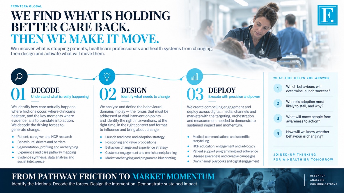 Frontera's Decode, Design and Deploy approach to healthcare behaviour change